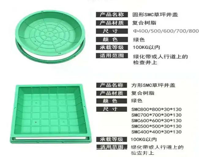 成都树脂复合种植井盖展示
